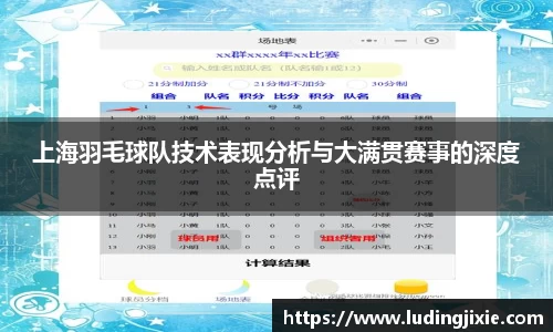 上海羽毛球队技术表现分析与大满贯赛事的深度点评