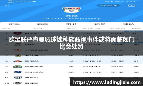 欧足联严查曼城球迷种族歧视事件或将面临闭门比赛处罚